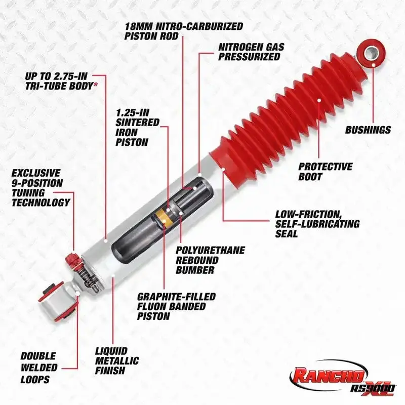 Rancho Rs999367 Rs9000Xl Nitrogen-Charged Shock Absorber – Compatible With 2009–2010 Dodge Ram 1500 1